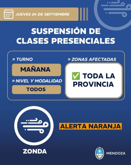 DGE suspende clases presenciales del jueves por alerta naranja de Zonda